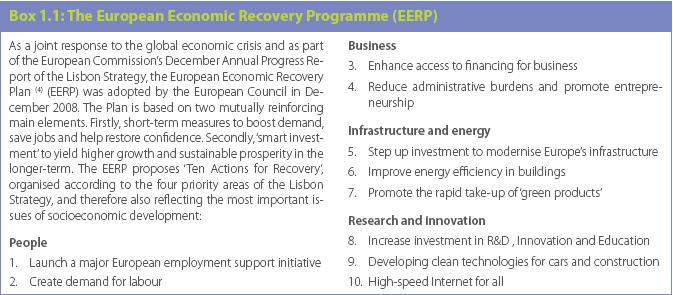 Box 1.1 The European Economic Recovery Programme (EERP).jpg