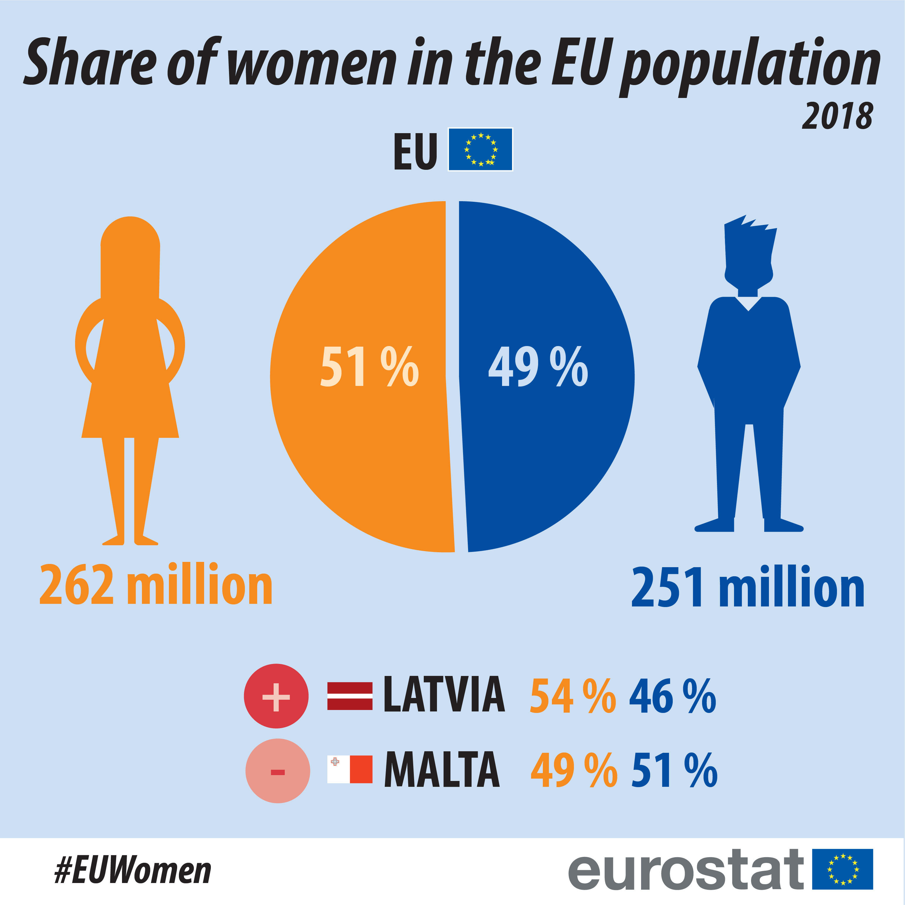 Gap Eu Size Chart