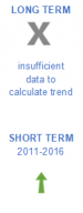 Standardised avoidable mortality 2020.png