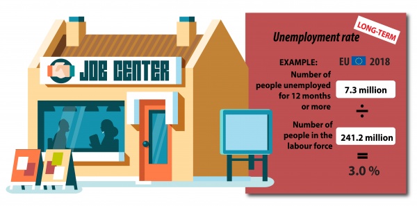 2018data Unemployment illustration-02.jpg