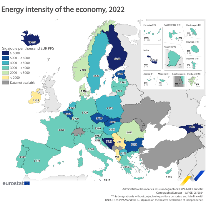 Map showing energy intensity of the economy in the EU ad surrounding countries for the year 2022. Each country is classified within a range of gigajoules per euro thousand PPS.