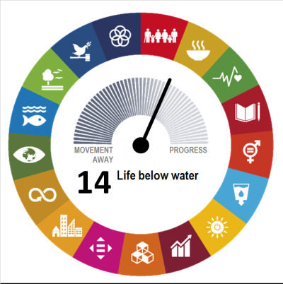 Toward a new data standard for combined marine biological and