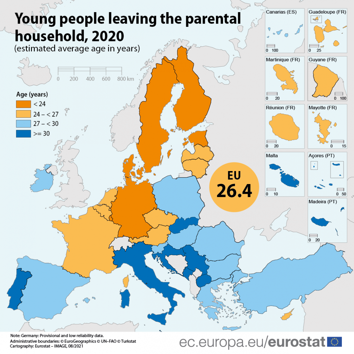 Age of young people leaving their parental household Statistics Explained