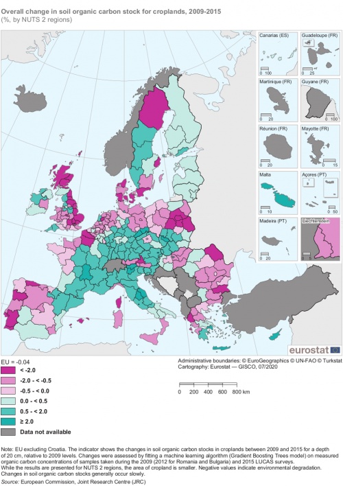 A map of Europe showing the overall change in soil organic carbon stock for croplands between 2009 and 2015 by NUTS 2 regions in percentage.