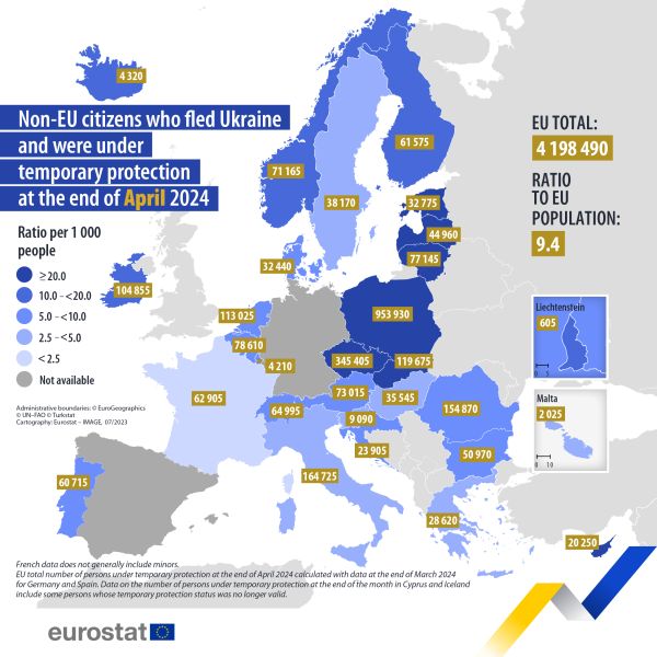 Map showing non-EU citizens who fled Ukraine and were under temporary protection in the EU Member States and surrounding countries at the end of April 2024. Each country is classified based on the ratio per thousand people.
