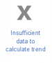 Corruption Perceptions Index evaluation 2020.png