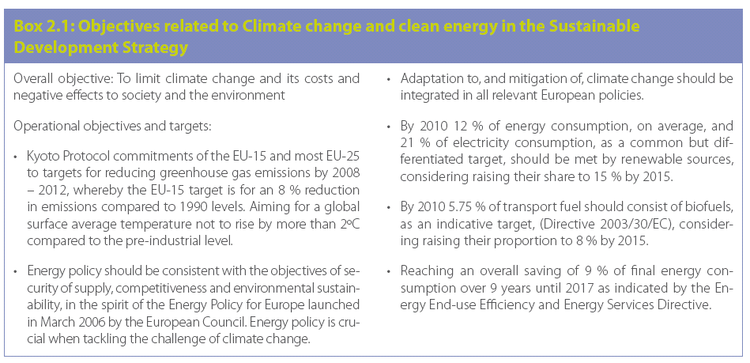 Objectives related to Climate change and clean energy in the Sustainable Development Strategy.PNG