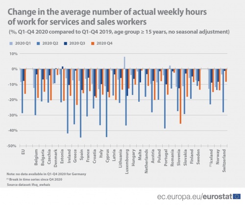 Working hours in the EU visual 2.jpg