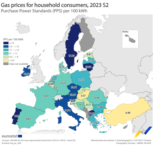 Map showing gas prices for household consumers as PPS per 100 kWh in the EU and surrounding countries for the second half of 2023. Each country is classified based on a range of PPS.