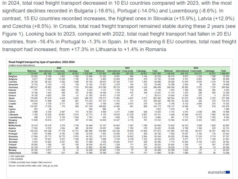 File:Example table.png