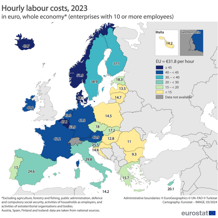 a stacked vertical bar chart showing the estimated hourly labour costs in 2023 in euro. In the euro area, the EU Member States, and some EFTA countries. The bars show wages and salaries and other labour costs.