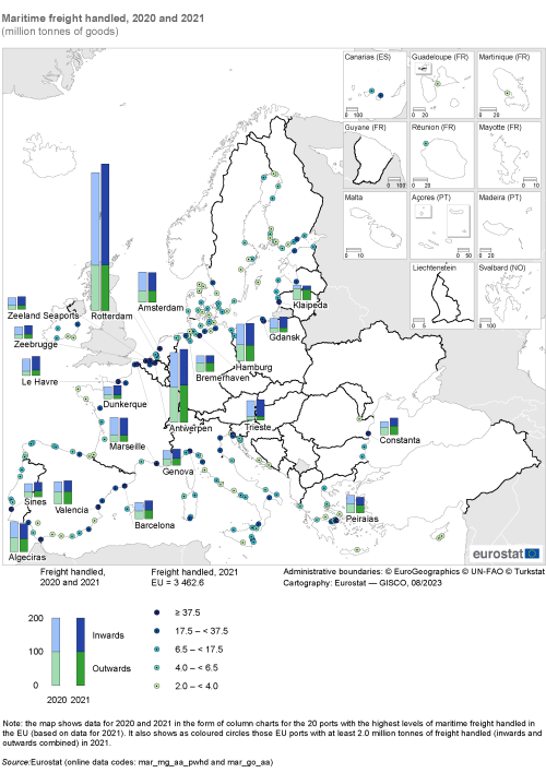 Map with stacked bar charts and dots showing maritime freight handled in the EU and surrounding areas. The stacked bar charts at large ports represent inwards and outwards million tonnes freight handled in the years 2020 and 2021. The smaller ports have dots classified based on a range million tonnes of freight handled in the year 2021.
