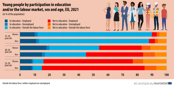 20220829 Education and Labour Web Visual 1.png