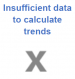 Insufficient data to calculate trends evaluation 2018.PNG