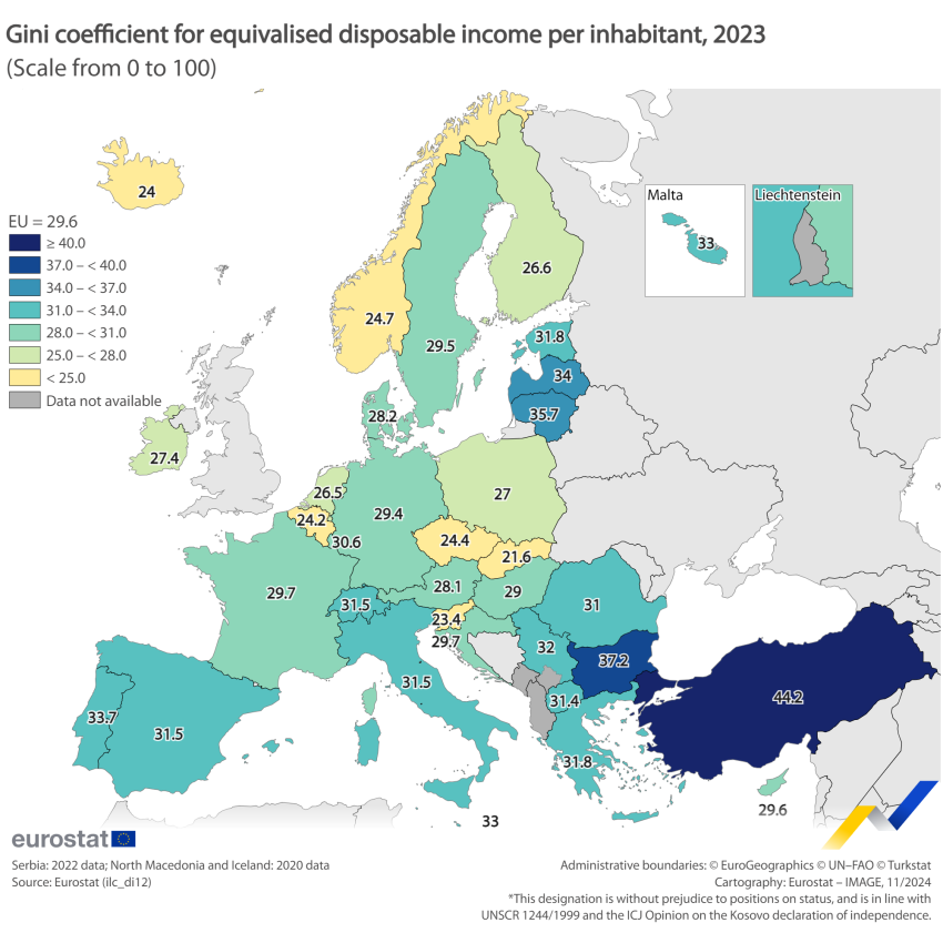 Map showing Gini coefficient for equivalised disposable income per inhabitant on a scale from 0 to 100 in the EU and surrounding countries. Each country is colour-coded within certain ranges for the year 2022.