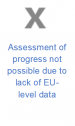 Population connected to at least secondary waste water treatment evaluation 2021.png