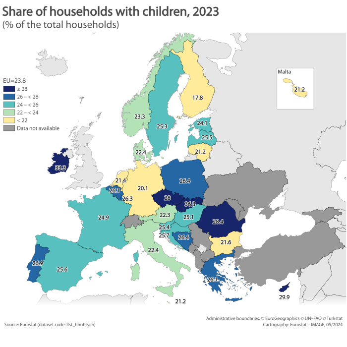 Map showing the share of households with children in the EU countries and the extra-EU territories, EFTA countries for which data is available and one candidate countries (Bosnia and Herzegovina). Each country is colour-coded based on the percentage within certain ranges for the year 2023.