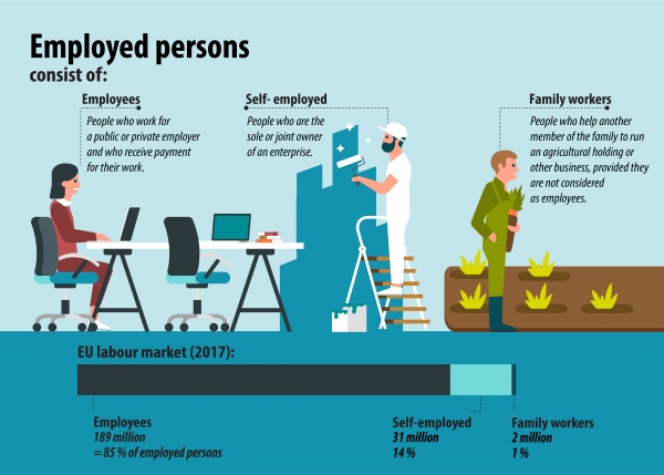 Employed persons3-01.jpg