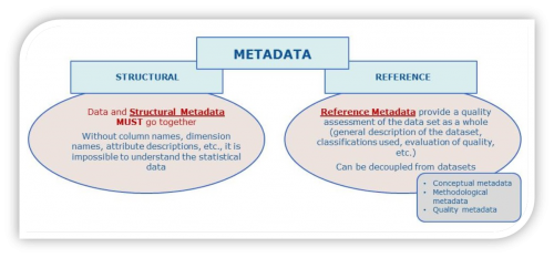 Metadata f1.png