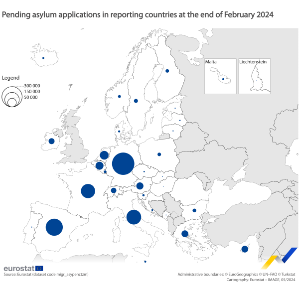 Map showing first-time asylum applications in reporting countries in February 2024. Each country is classified based on a range in numbers of first-time applicants.