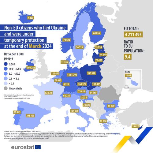 A map of Europe showing non-EU citizens who fled Ukraine and benefitted from temporary protection at the end of March 2024, expressed in total number and number per 1,000 inhabitants. The map shows EU Member States and other European countries.