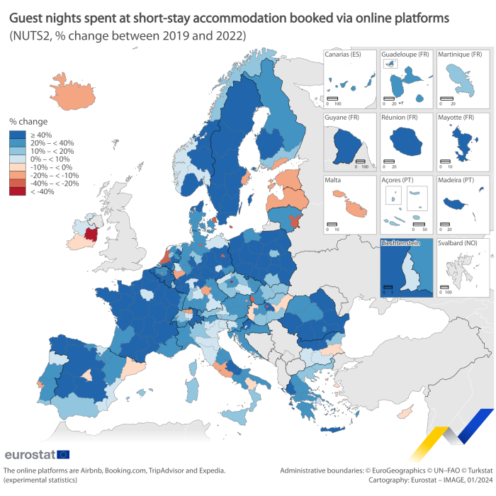 a map showing the guest nights spent at short term accommodation booked via online platforms, NUTS2, as a percentage change between 2019 and 2022