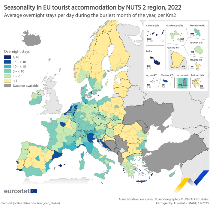 Map showing seasonality in EU tourist accommodation by NUTS 2 region as average overnight stays per day during the busiest month of the year, per square kilometre. Each region is colour-coded based on overnight stays ranges for the year 2022.