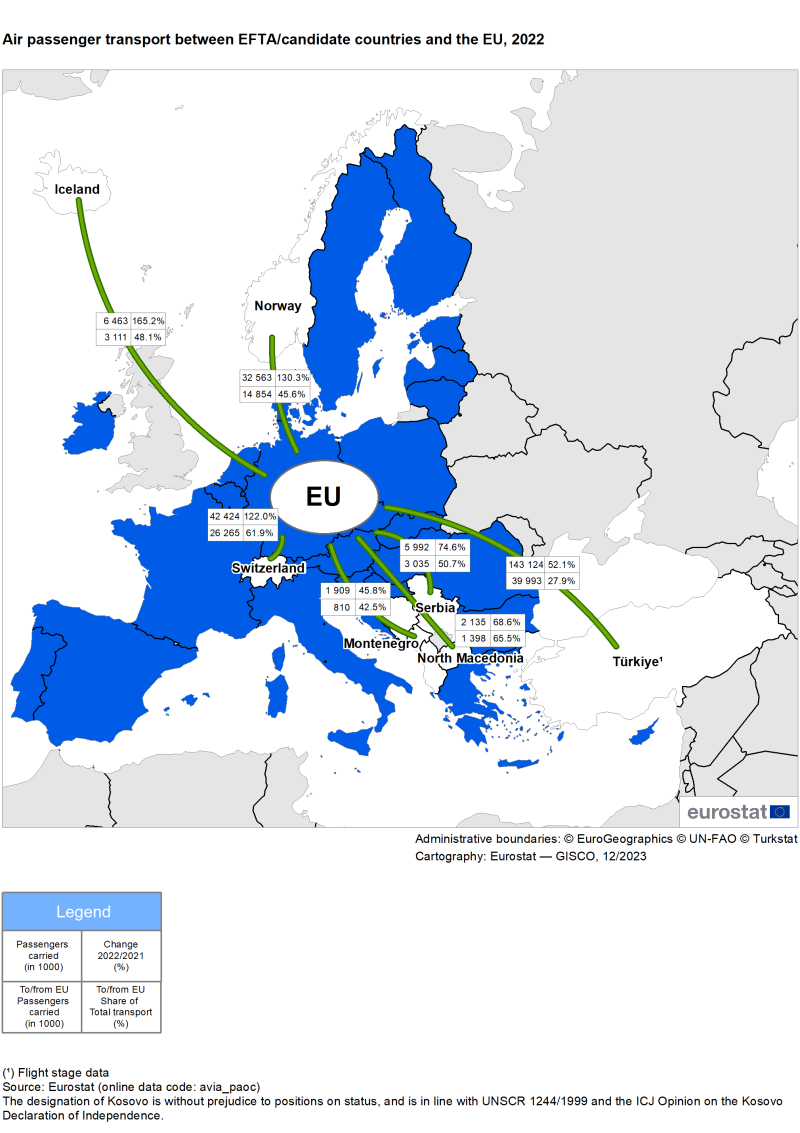 Map showing air passenger transport between EFTA and candidate countries with the EU in the year 2022.
