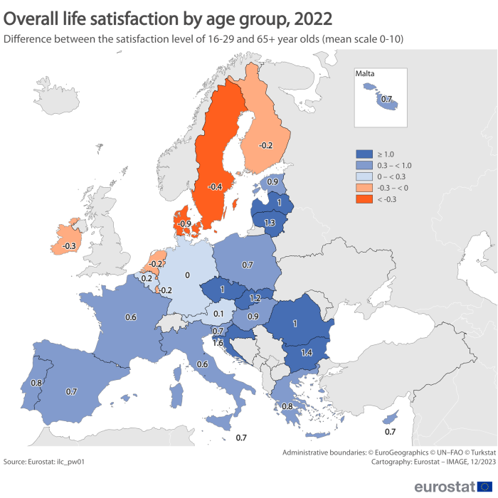 az élettel való általános elégedettség térképe az EU-ban korcsoportonként 2022-ben, a 16–29 évesek és a 65 év felettiek elégedettségi szintje közötti különbség.