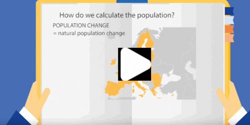 LIVE : Population Count 2023