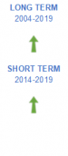 Patent applications to the European Patent Office evaluation 2020.png