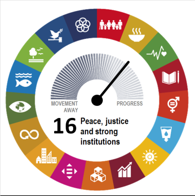 Peace, justice and strong institutions - United Nations Sustainable  Development