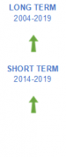 Science & technology personnel evaluation 2020.png