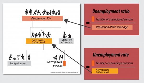 Unemployment illustration-01.jpg