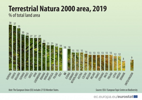 Protected terrestrial area 2019.jpg