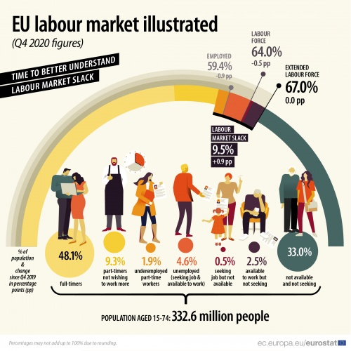 Labour market and slack visual.jpg