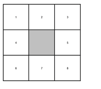 Contiguous grid cells.png