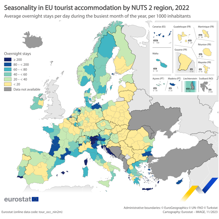 Map showing seasonality in EU tourist accommodation by NUTS 2 region as average overnight stays per day during the busiest month of the year, per thousand inhabitants. Each region is colour-coded based on overnight stays ranges for the year 2022.