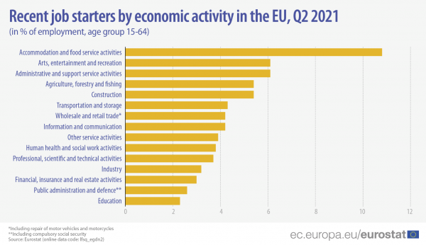 How Democracy Can Win Again by Gergely Karácsony - Project Syndicate