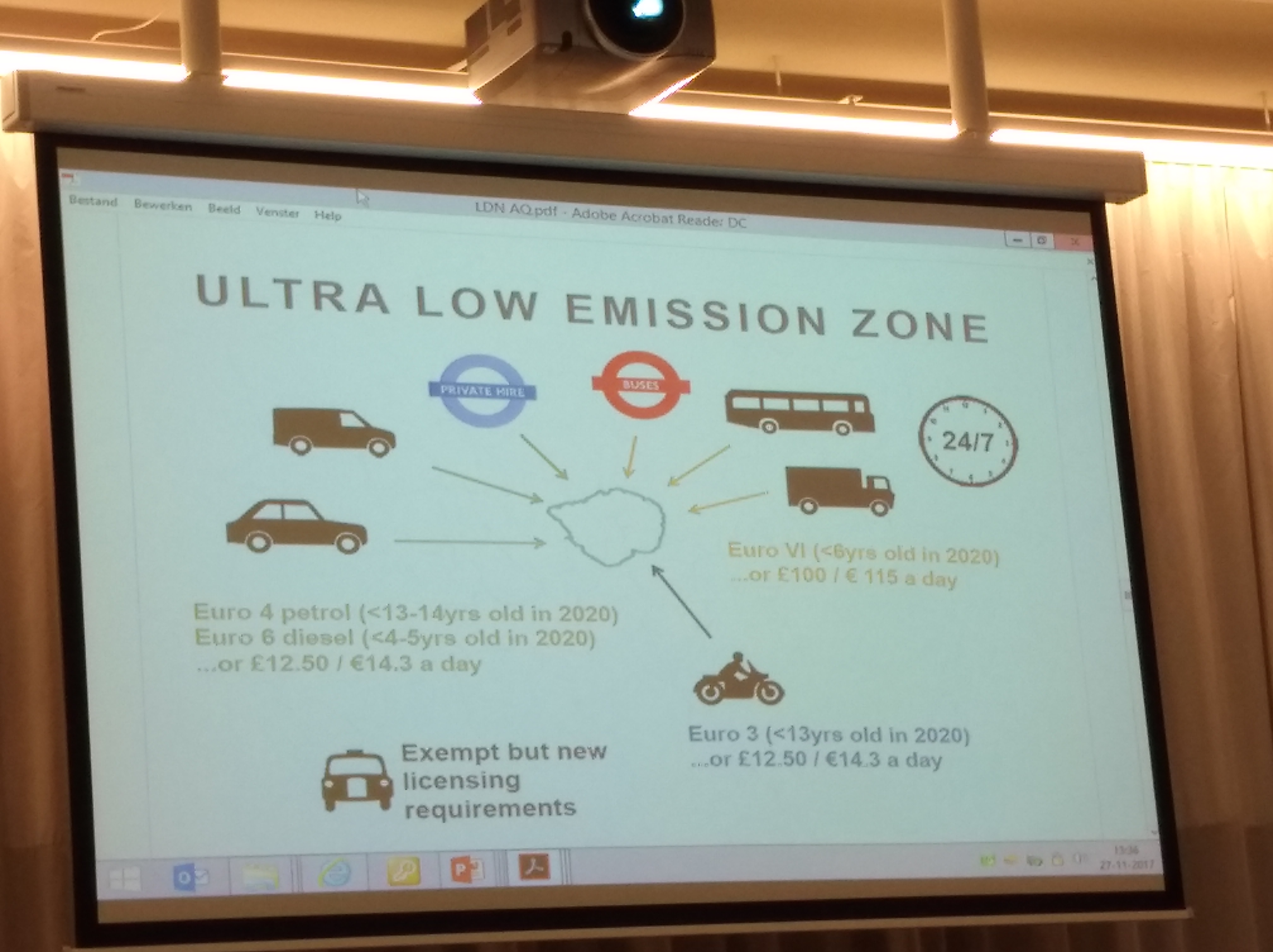 CITIES Forum 2017 - Workshop on Air Quality