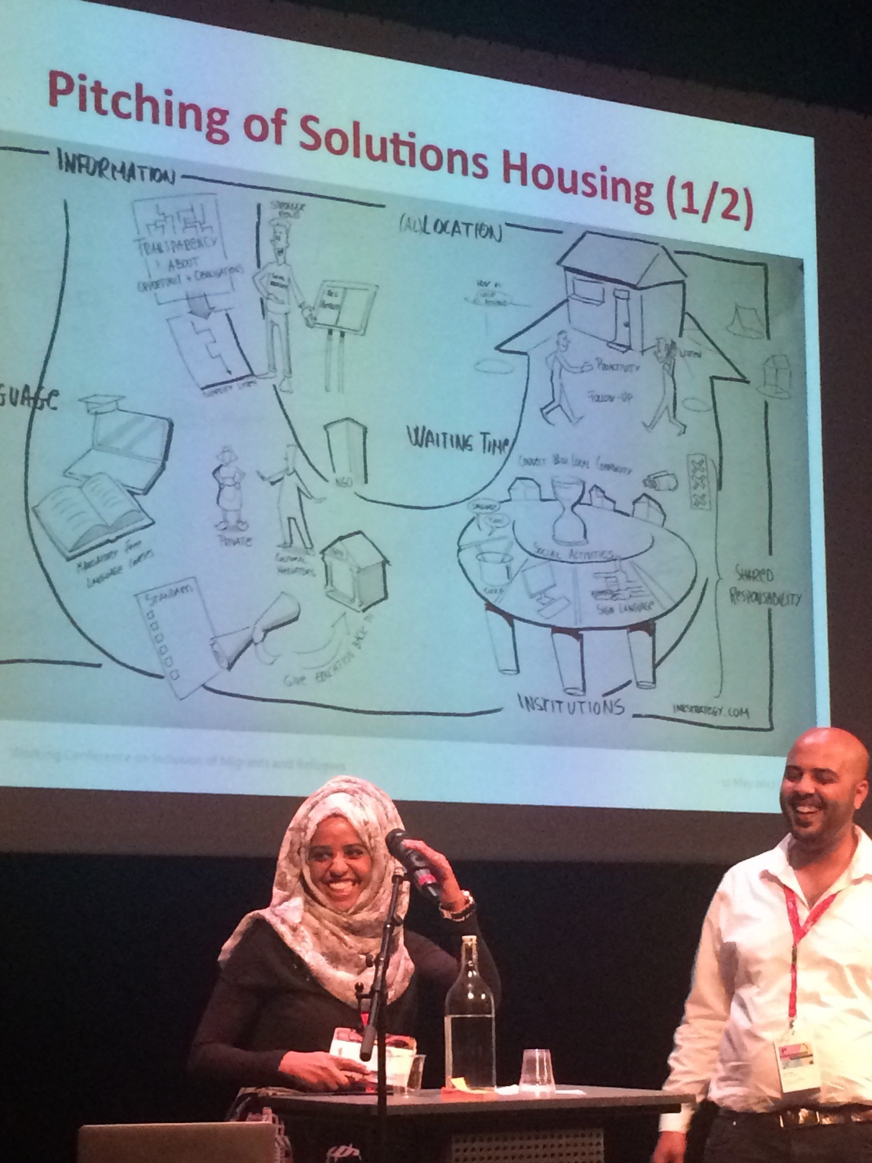 Participants presenting their solutions on the topic of housing for migrants and refugees