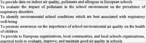 Aims of the project : Health effects of school environment