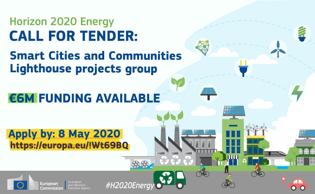 Call for tender launch: H2020 Lighthouse project