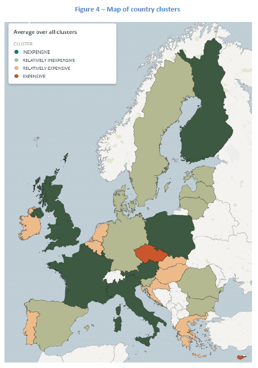 Map of country clusters showing expensive, relatively expensive, inexpensive and relatively inexpensive countries