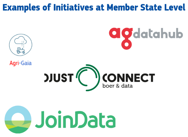 Examples of initiatives established by EU Member States.