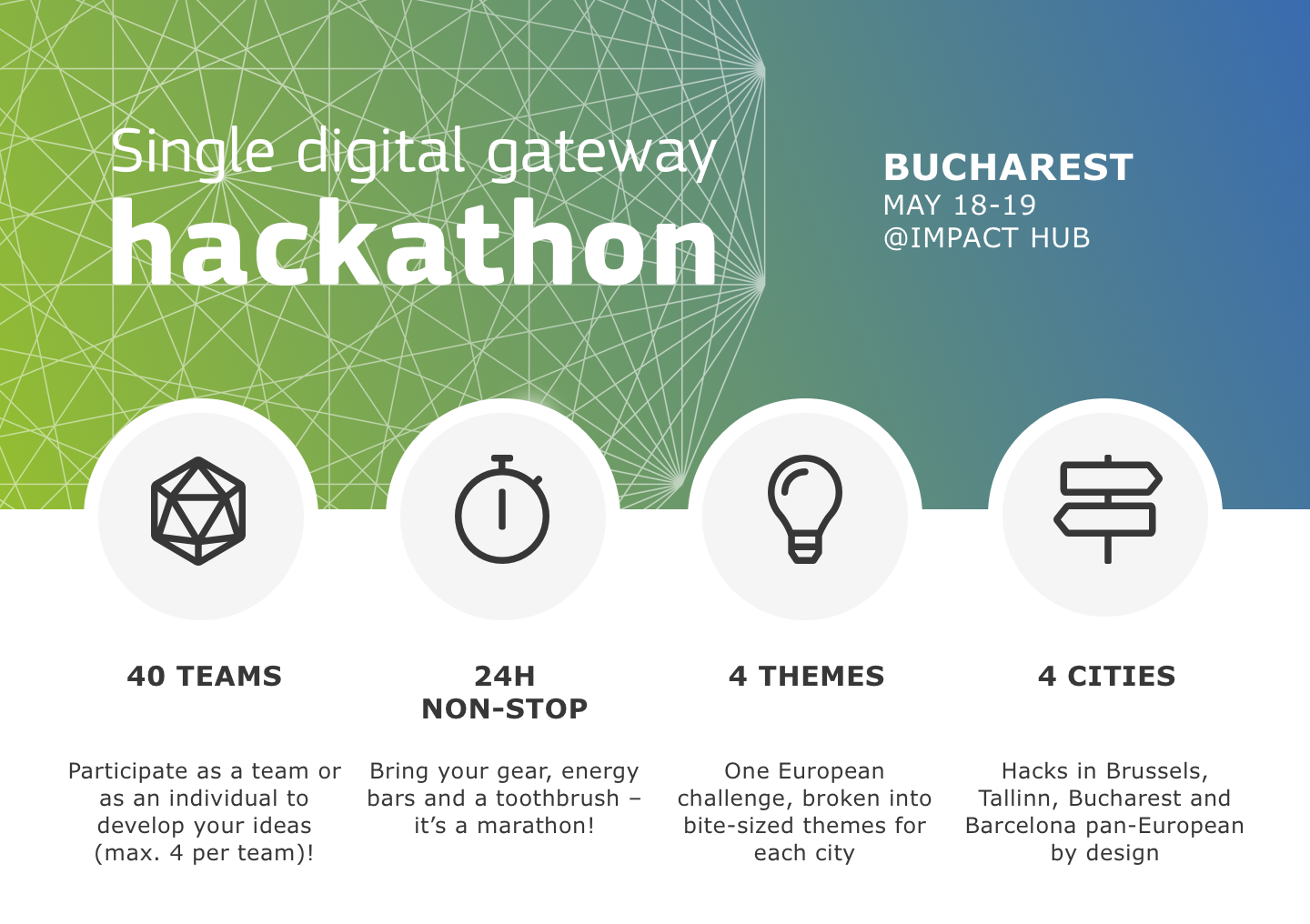 Single Digital Gateway Hackathon Bucharest