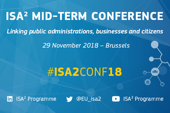 ISA² Mid-Term Conference Visual