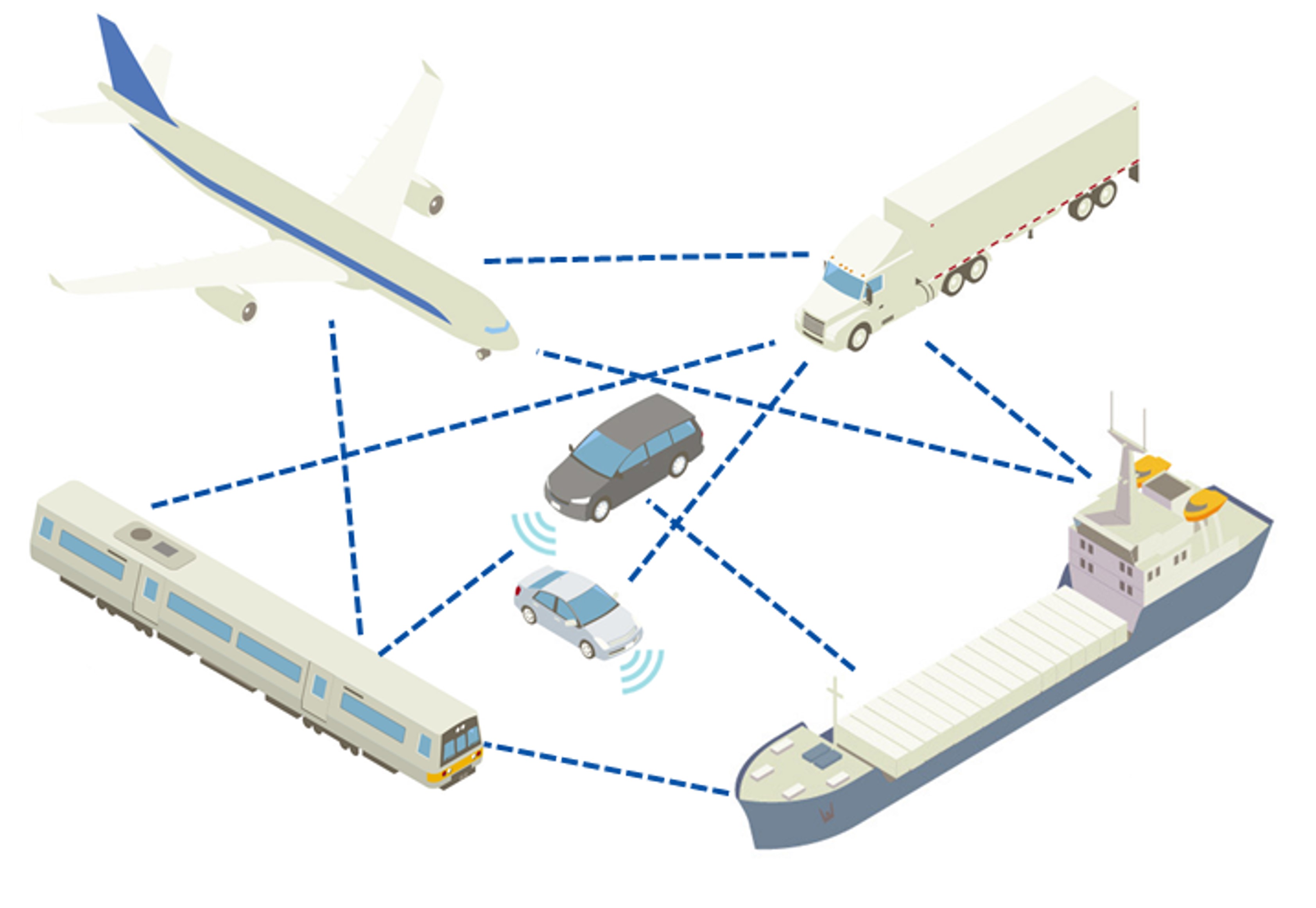 modos de transporte