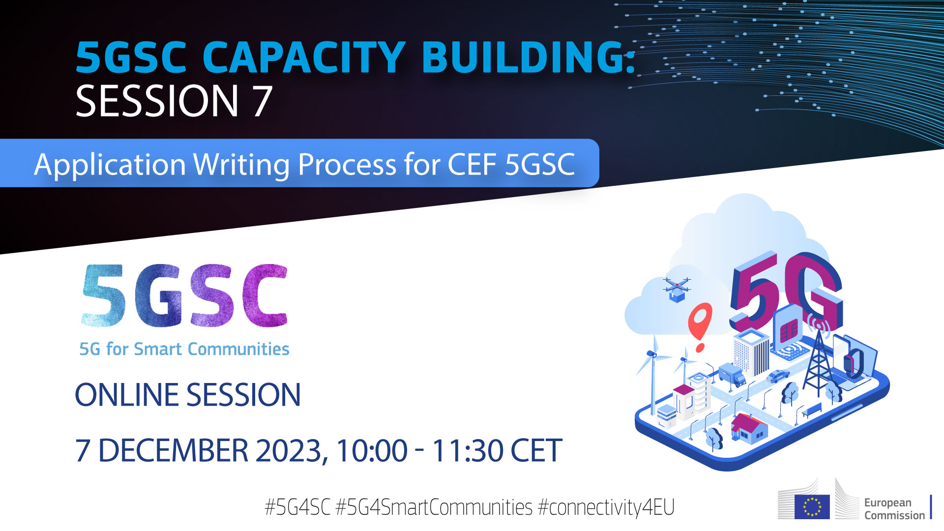 plakat wydarzenia z tekstem Platforma Wsparcia 5GSC ma przyjemność zaprosić Państwa na nadchodzące 7. sesję budowania zdolności 5GSC pt. „Zarządzanie wnioskami na 5GSC 5GSC” oraz datę/godzinę wydarzenia.
