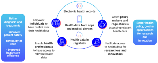 ecehdsfactsheetdiagramme2024550_8YiULjo0uIk8sg0btjohbaSacI_106084.jpg